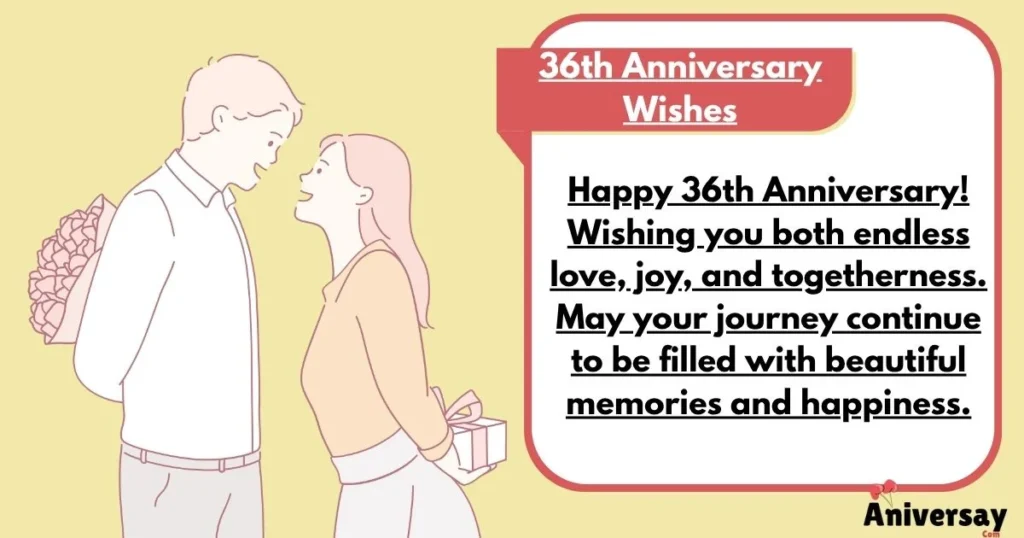 36th Anniversary Wishes