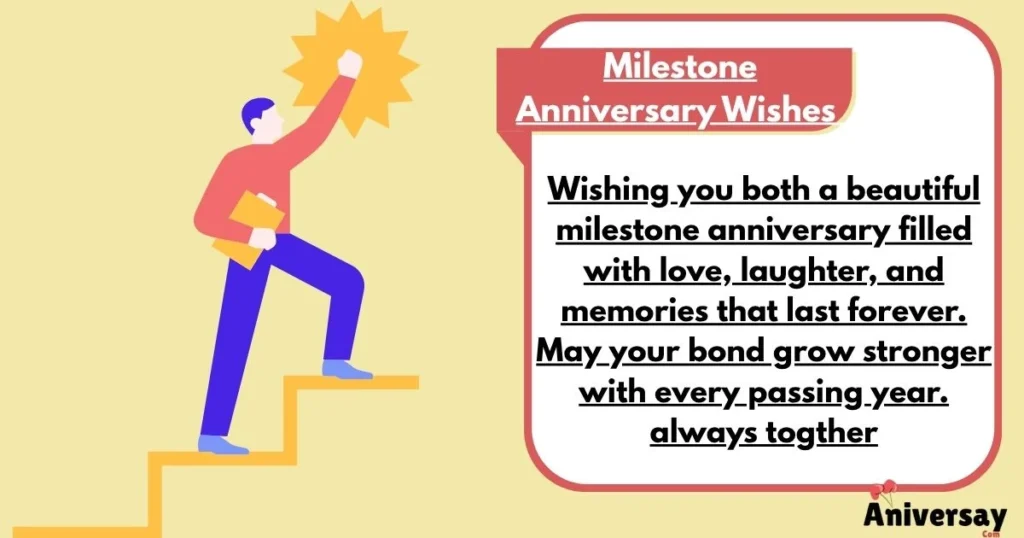 Milestone Anniversary Wishes